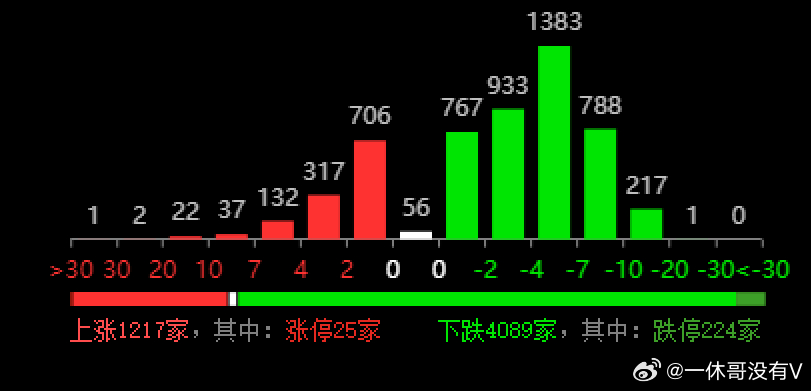 7777788888新澳門(mén)正版,數據分析計劃_時(shí)尚版19.897