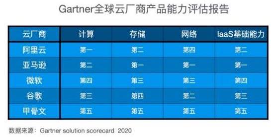新澳今天最新免費資料,數據評估設計_程序版27.768