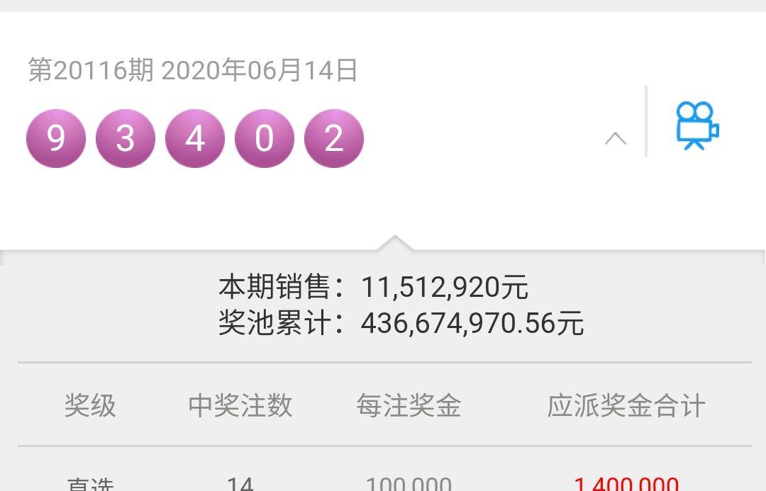 新澳門(mén)六開(kāi)彩開(kāi)獎結果近15期,實(shí)踐調查說(shuō)明_獲取版46.235