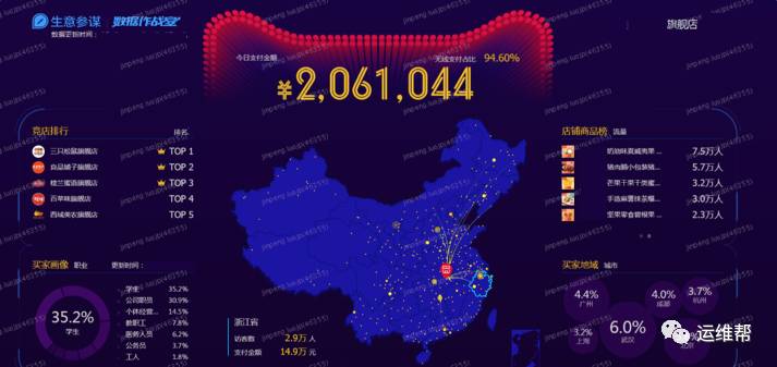 新澳門(mén)資料大全正版資料？奧利奧,實(shí)時(shí)數據分析_社區版70.364