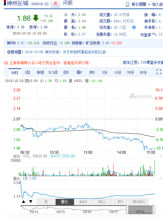 神州長(cháng)城股吧最新消息，家的溫馨日常與股市動(dòng)態(tài)同步更新