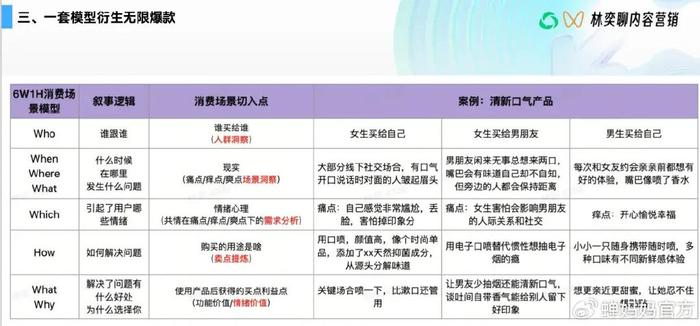 管家婆一碼一肖一種大全,快速解決方式指南_內容創(chuàng  )作版94.116