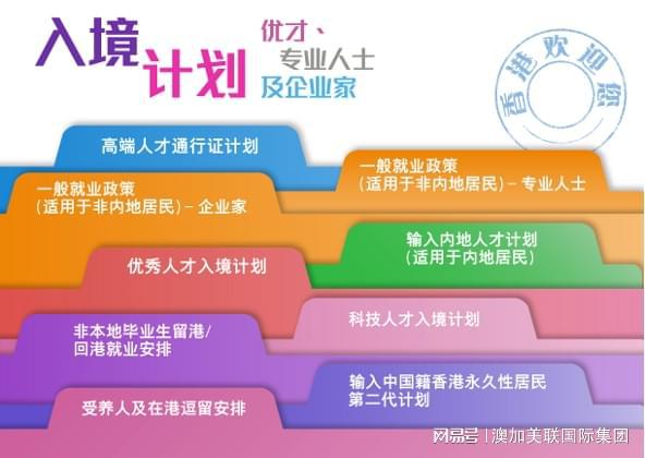 香港管家婆期期最準資料,執行驗證計劃_專(zhuān)業(yè)版80.323