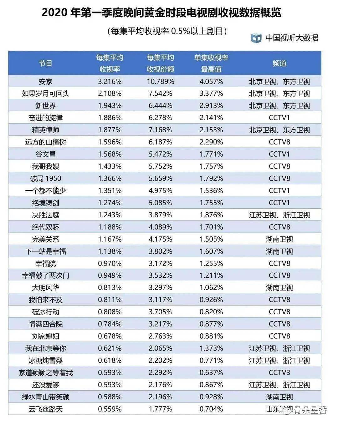 黃大仙三肖三碼必中肖,實(shí)踐數據分析評估_閃電版52.125