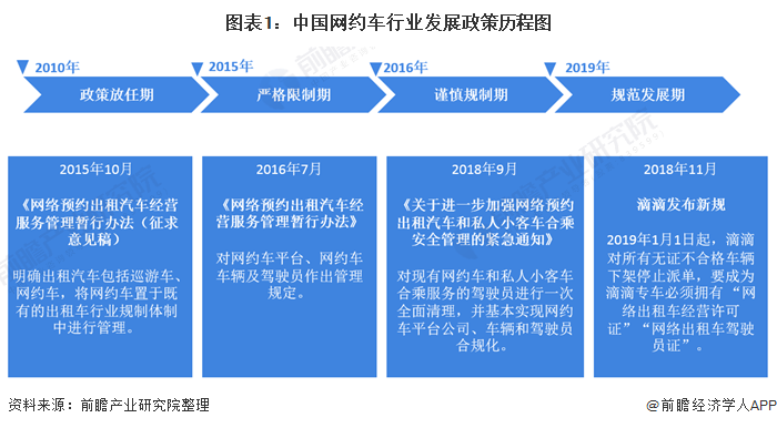 徐州網(wǎng)約車(chē)最新政策，探尋小巷出行生態(tài)與隱藏美食的獨家解讀