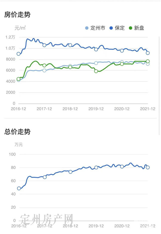 河北省定州市最新房?jì)r(jià)探索，自然美景之旅，尋求內心平和與寧靜的旅程