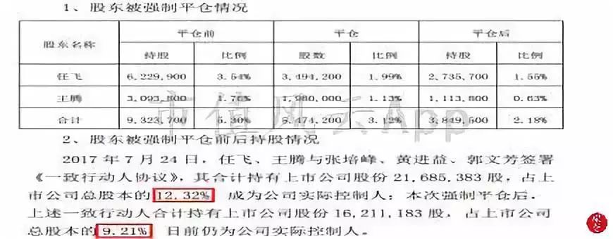 凱瑞德借殼新動(dòng)態(tài)，變化中的機遇與成就感的源泉