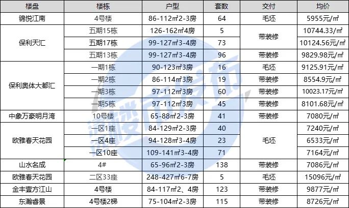 清遠市房?jì)r(jià)走勢揭秘，最新動(dòng)態(tài)與家的溫馨故事