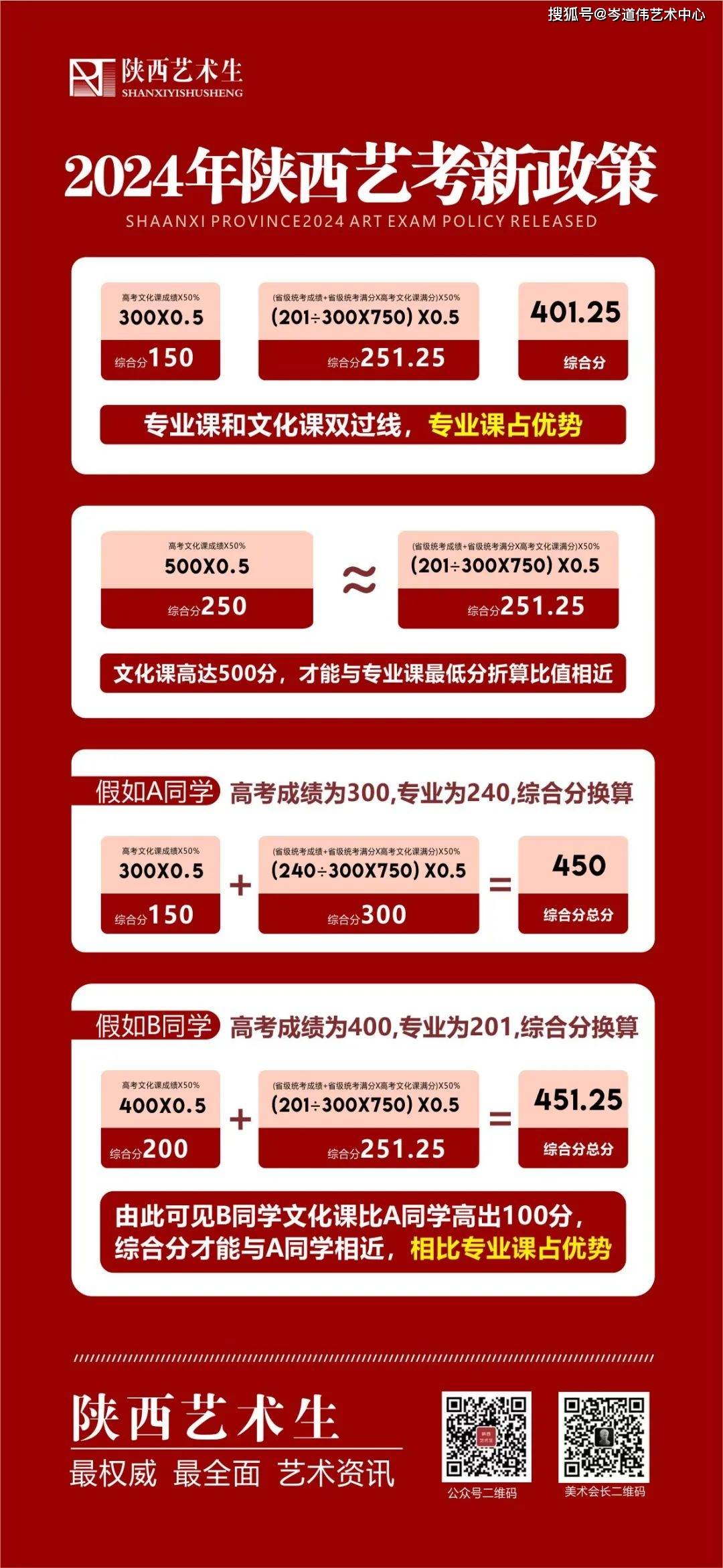 2024年陜西高考改革最新方案,揭秘2024年陜西高考改革最新方案，小巷中的特色小店故事