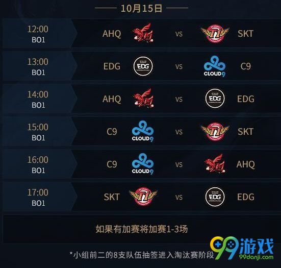 S7小組賽熱血激戰，英雄榮耀時(shí)刻揭秘！