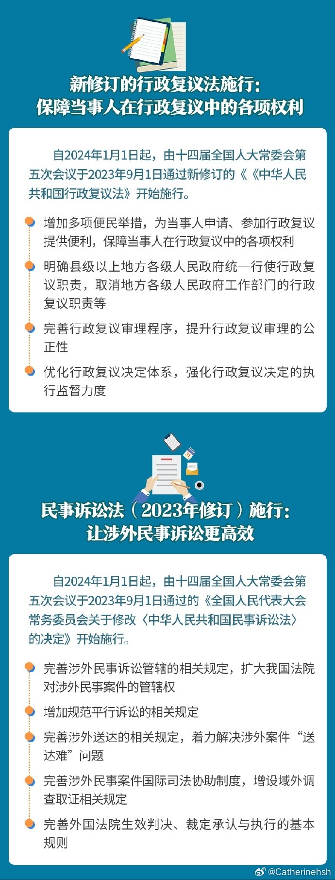 最新交通法規2024實(shí)施時(shí)間，啟程探索自然美景，探尋內心寧靜地