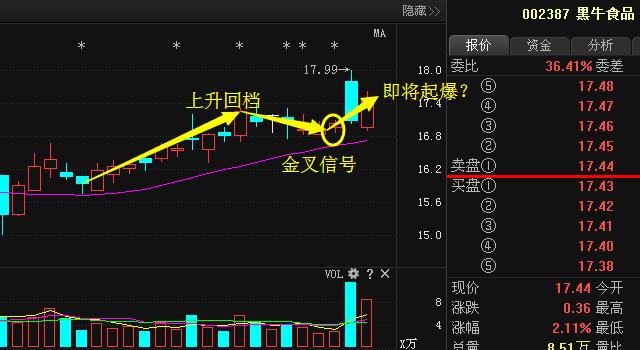 黑牛食品定增新動(dòng)態(tài)，變化帶來(lái)自信與成就，勵志前行笑對人生之路