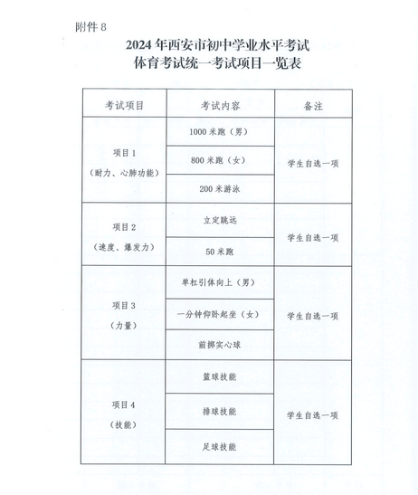 揭秘2024年西安中考改革方案，自然美景探索之旅