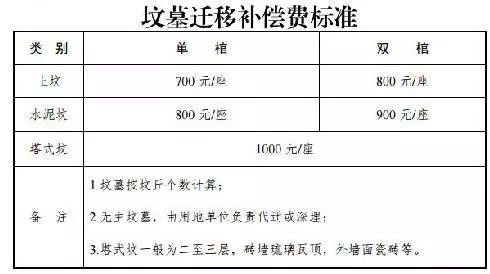 廣場(chǎng)燈具 第225頁(yè)