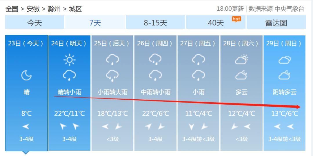 燈飾燈具 第225頁(yè)