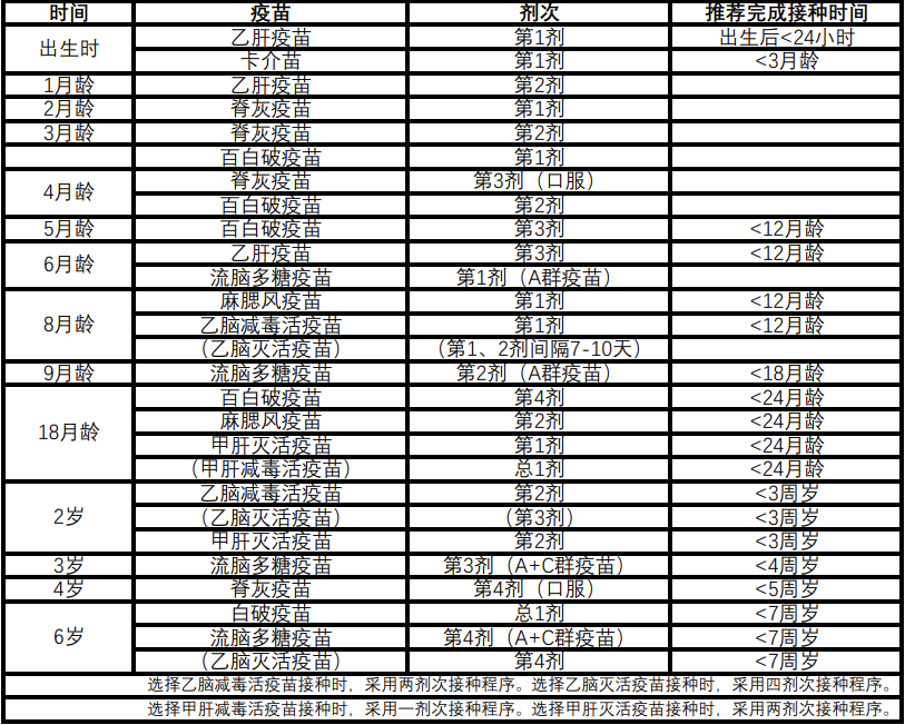 疫苗最新接種計劃與心靈自然之旅，探索美景，尋求內心平和