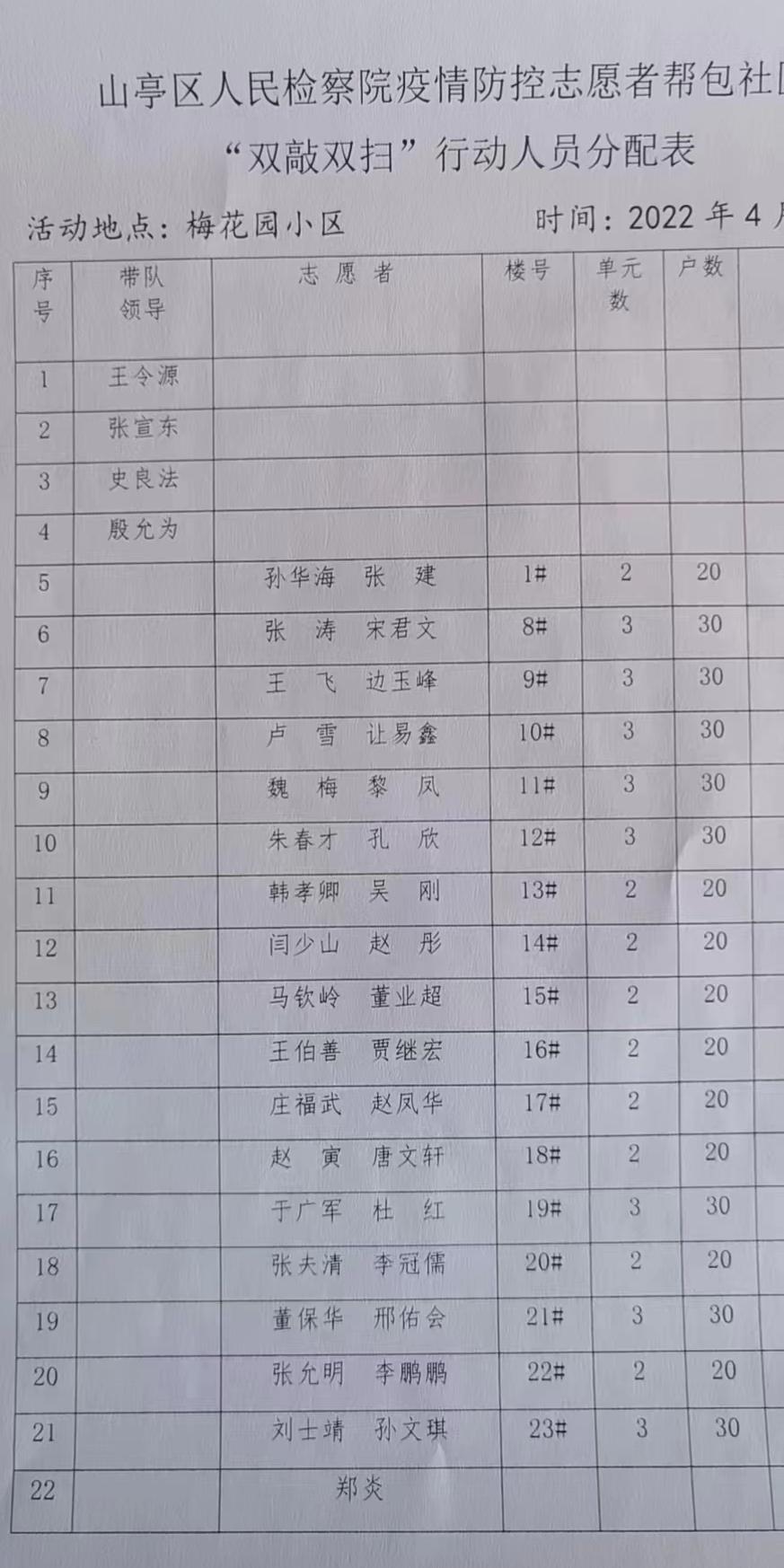 工程廠(chǎng)房燈具 第210頁(yè)