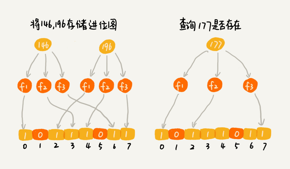 三地最新算法，解鎖潛力，擁抱變化，開(kāi)啟無(wú)限可能之旅