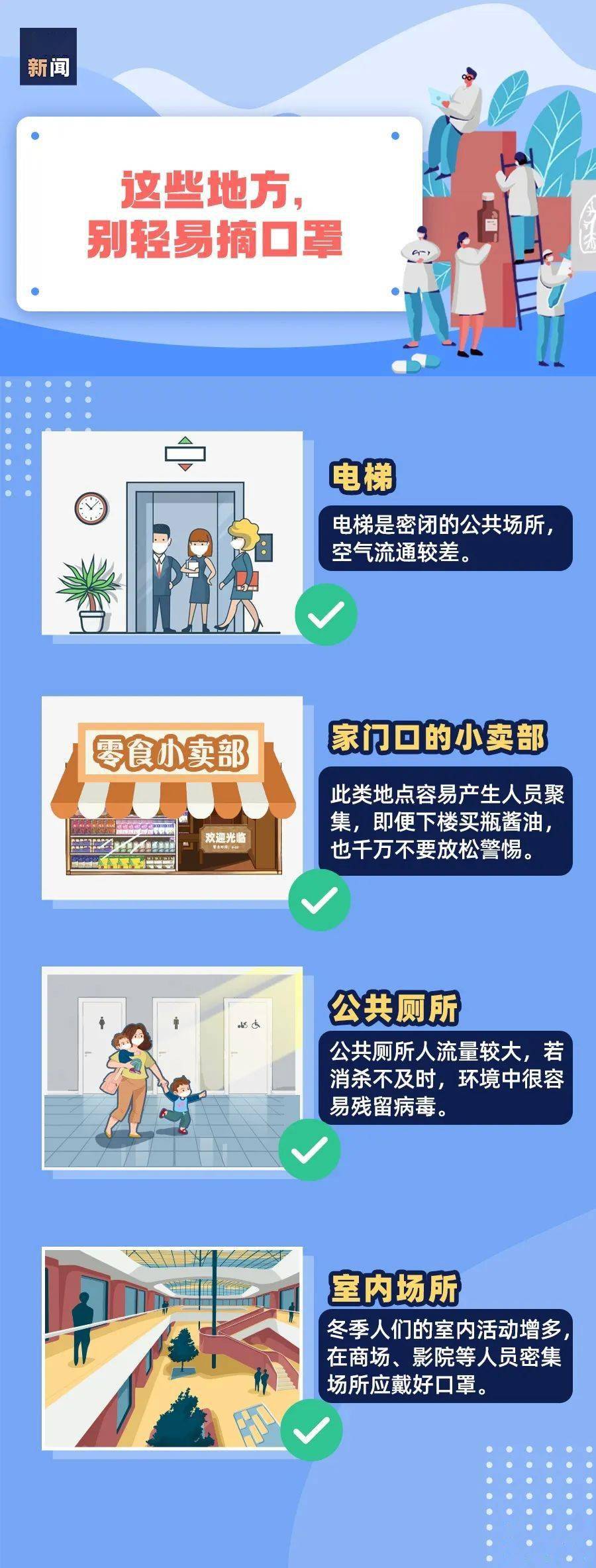最新防控重點(diǎn),最新防控重點(diǎn)，時(shí)代背景下的堅守與前行
