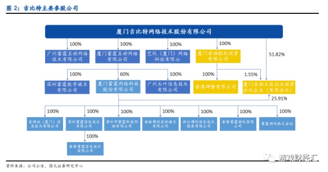 吉比特最新價(jià)，揭示奇妙日常的秘密
