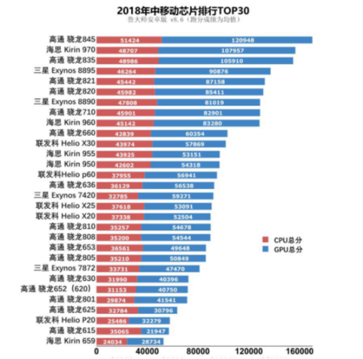 最新跑分手機帶你踏足自然奇跡，心靈之旅啟程