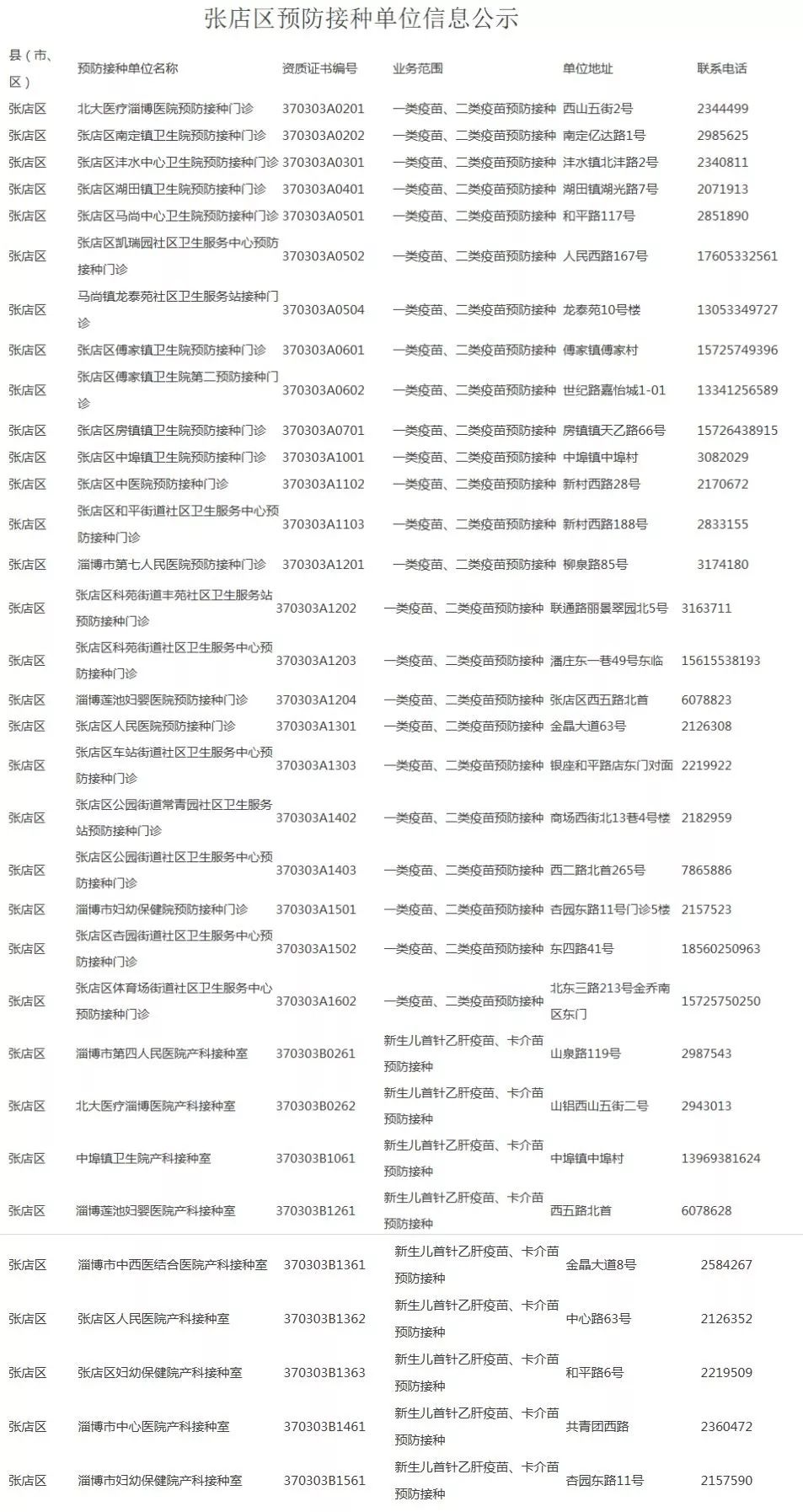 疾控最新公示，守護公眾健康的關(guān)鍵更新