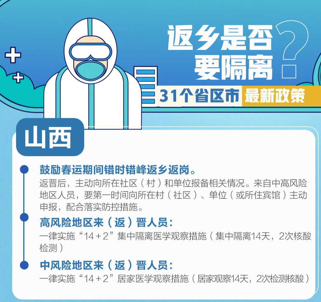 最新返城政策，帶上好心情，開(kāi)啟自然美景探索之旅！