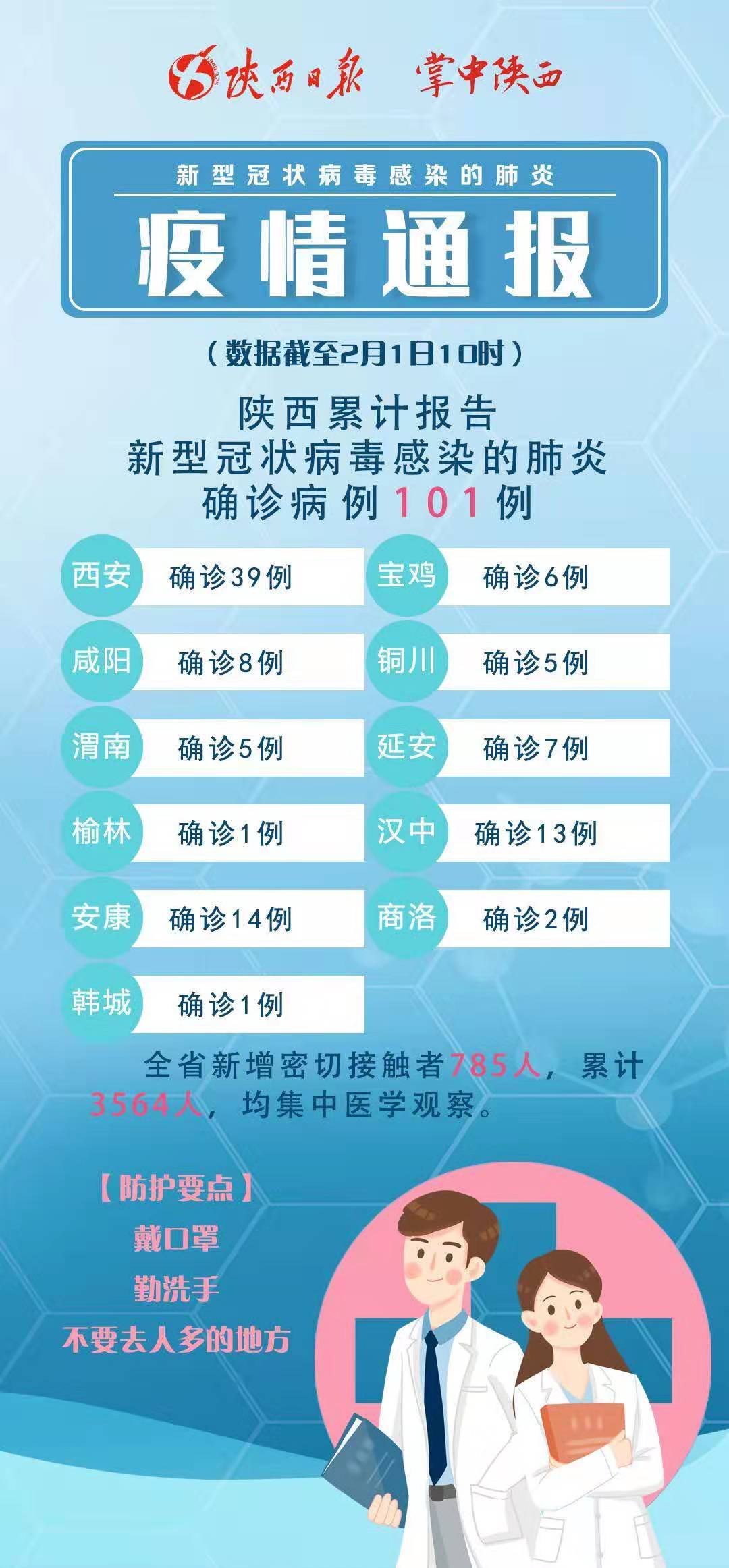 科技助力疫情通報，信息觸手可及最新動(dòng)態(tài)更新