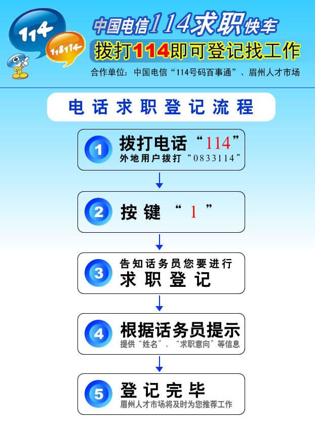 時(shí)代的脈搏與行業(yè)的風(fēng)向標，最新招聘信息匯總
