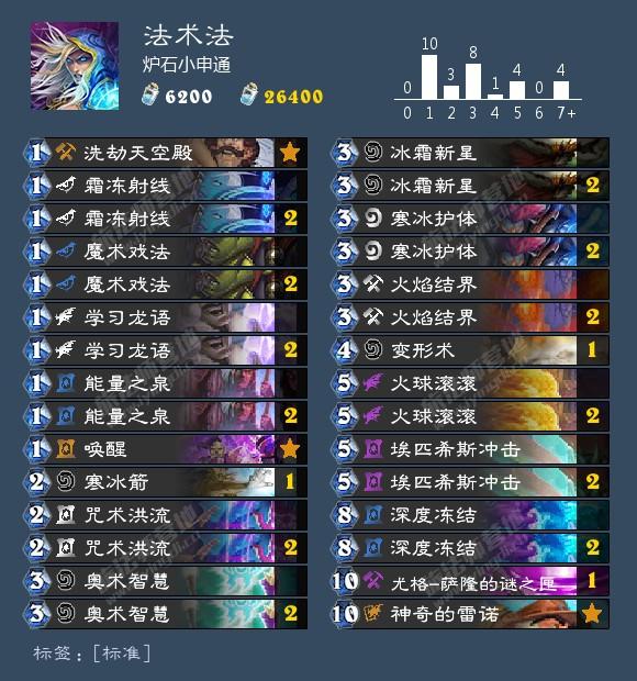 K8最新動(dòng)態(tài)，揭秘最前沿科技發(fā)展趨勢