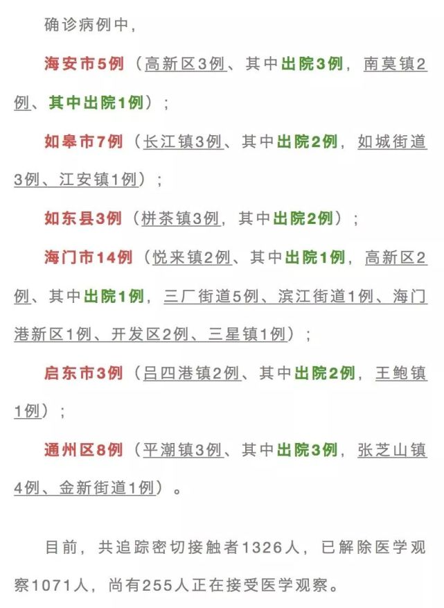 南通疫情實(shí)時(shí)更新，最新動(dòng)態(tài)與防控進(jìn)展