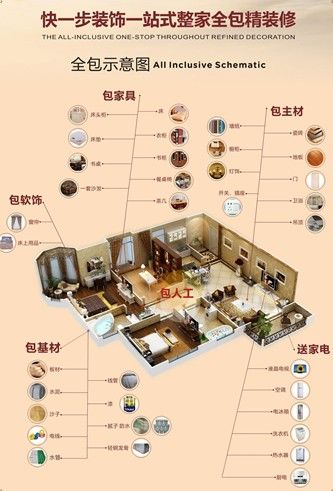 最新裝潢理念引領(lǐng)室內革命，塑造時(shí)代風(fēng)貌的居住空間