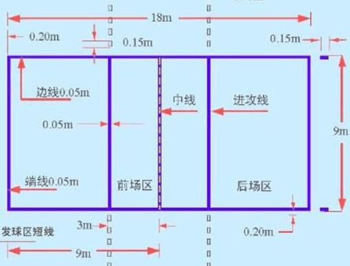 正規拔河比賽，規則、策略與爭議全解析