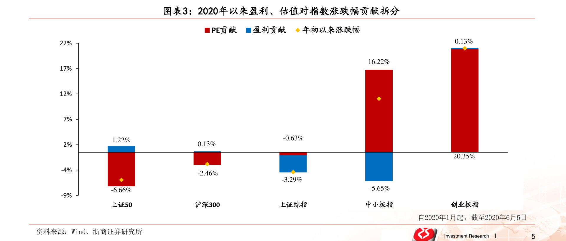 工程廠(chǎng)房燈具 第195頁(yè)