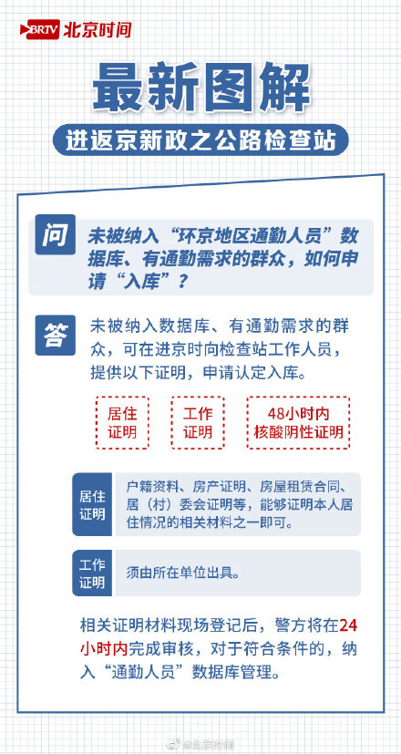 智能返京助手引領(lǐng)未來(lái)生活潮流，最新返京規定下的科技新寵