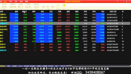 行情數據工具深度解析，掌握數據，洞悉市場(chǎng)趨勢