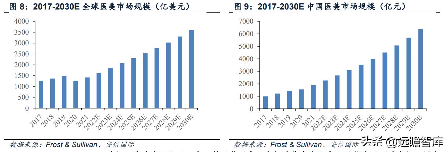 透明質(zhì)酸的價(jià)格探尋之旅，美麗與內心平靜的追尋