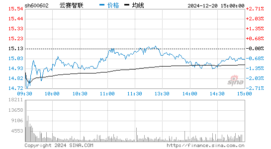 儀電電子股票最新動(dòng)態(tài)，全面步驟指南及最新資訊更新