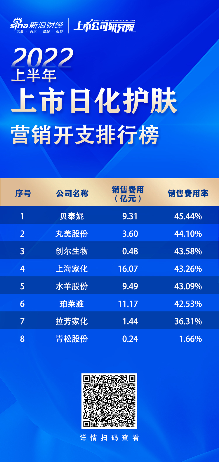 工礦燈具 第201頁(yè)