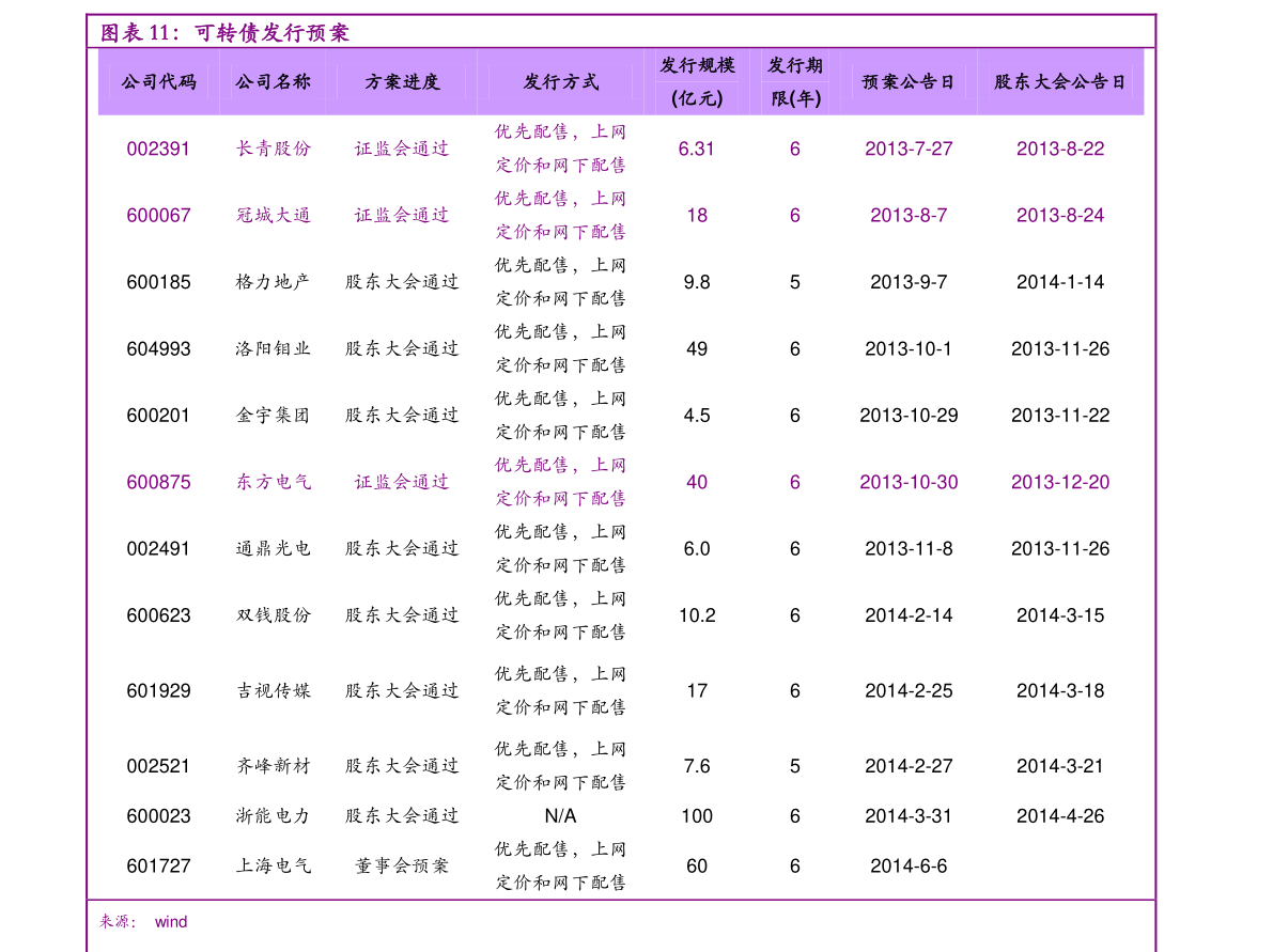 瀘電股份股票行情,瀘電股份股票行情——科技巨擘，引領(lǐng)未來(lái)新篇章