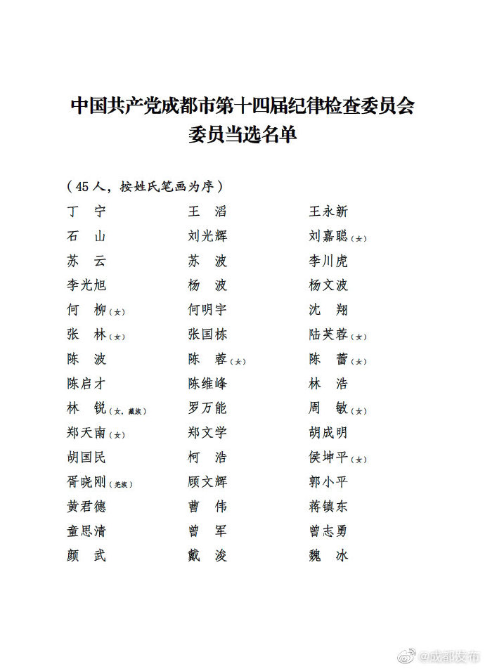 四川省最新常委名錄，自然美景的探索之旅