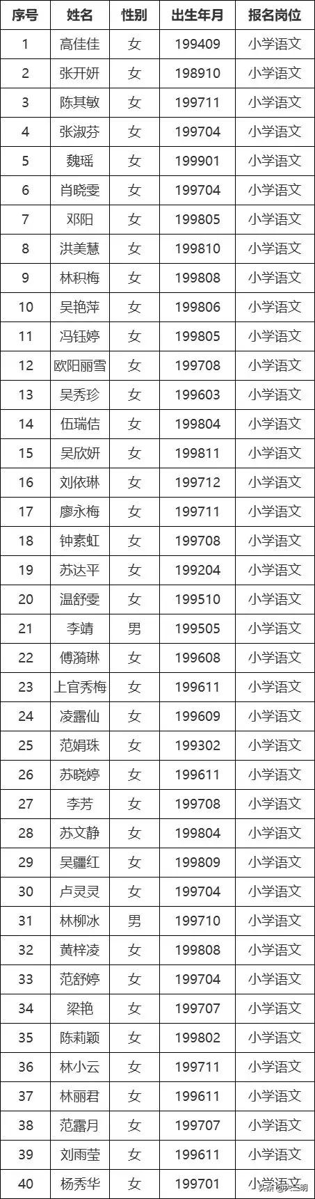 永安招聘指南，求職應聘詳細步驟與資訊匯總