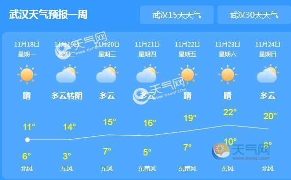 LED光源 第180頁(yè)