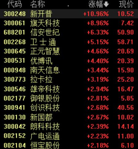 優(yōu)博訊最新動(dòng)態(tài)，創(chuàng  )新引領(lǐng)時(shí)代前沿發(fā)展