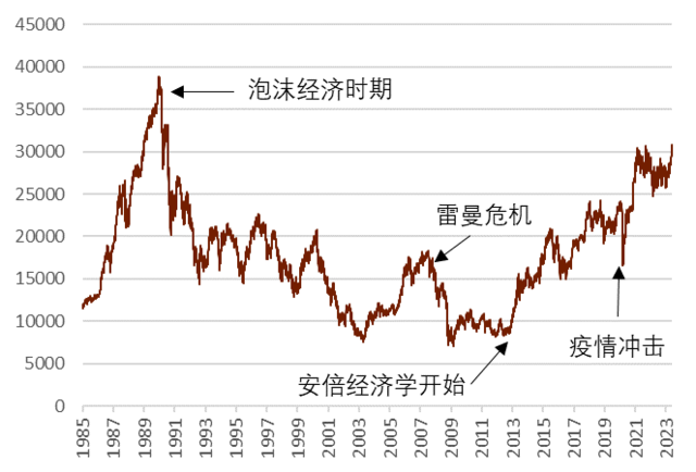 工礦燈具 第185頁(yè)