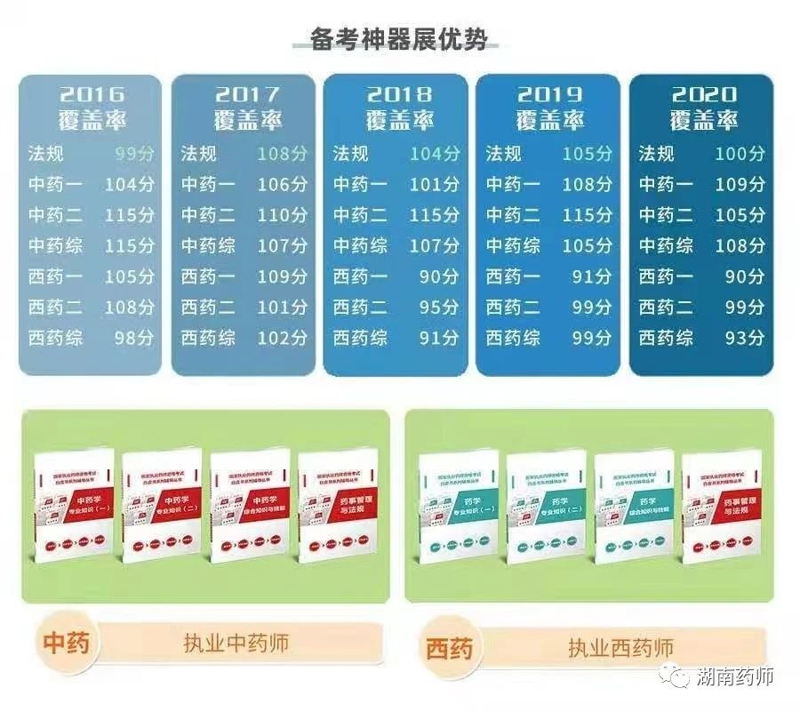 執業(yè)藥師出租價(jià)格行情，黃金價(jià)值的閃耀之路