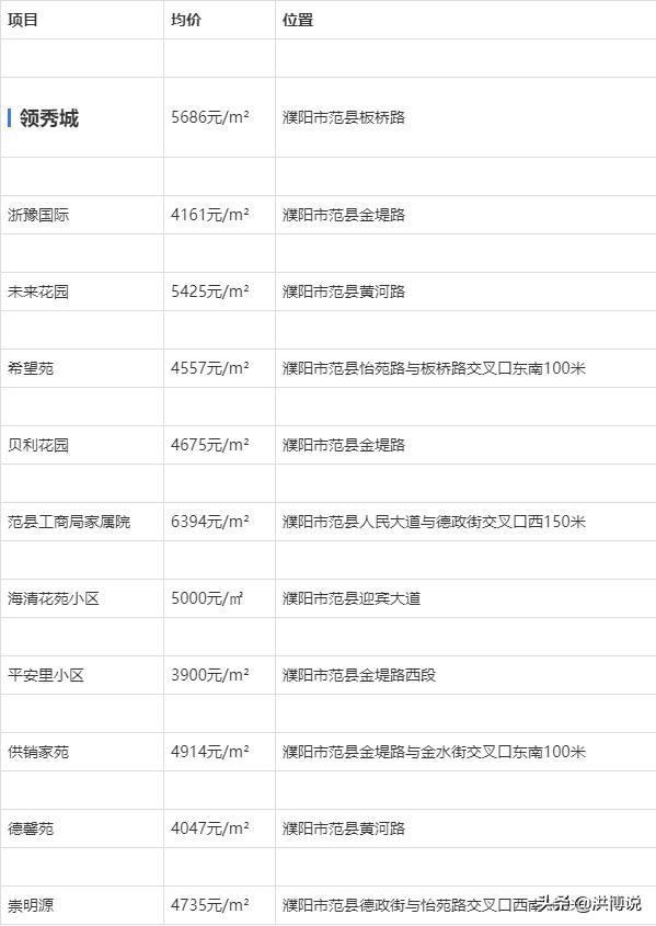 燈飾燈具 第182頁(yè)