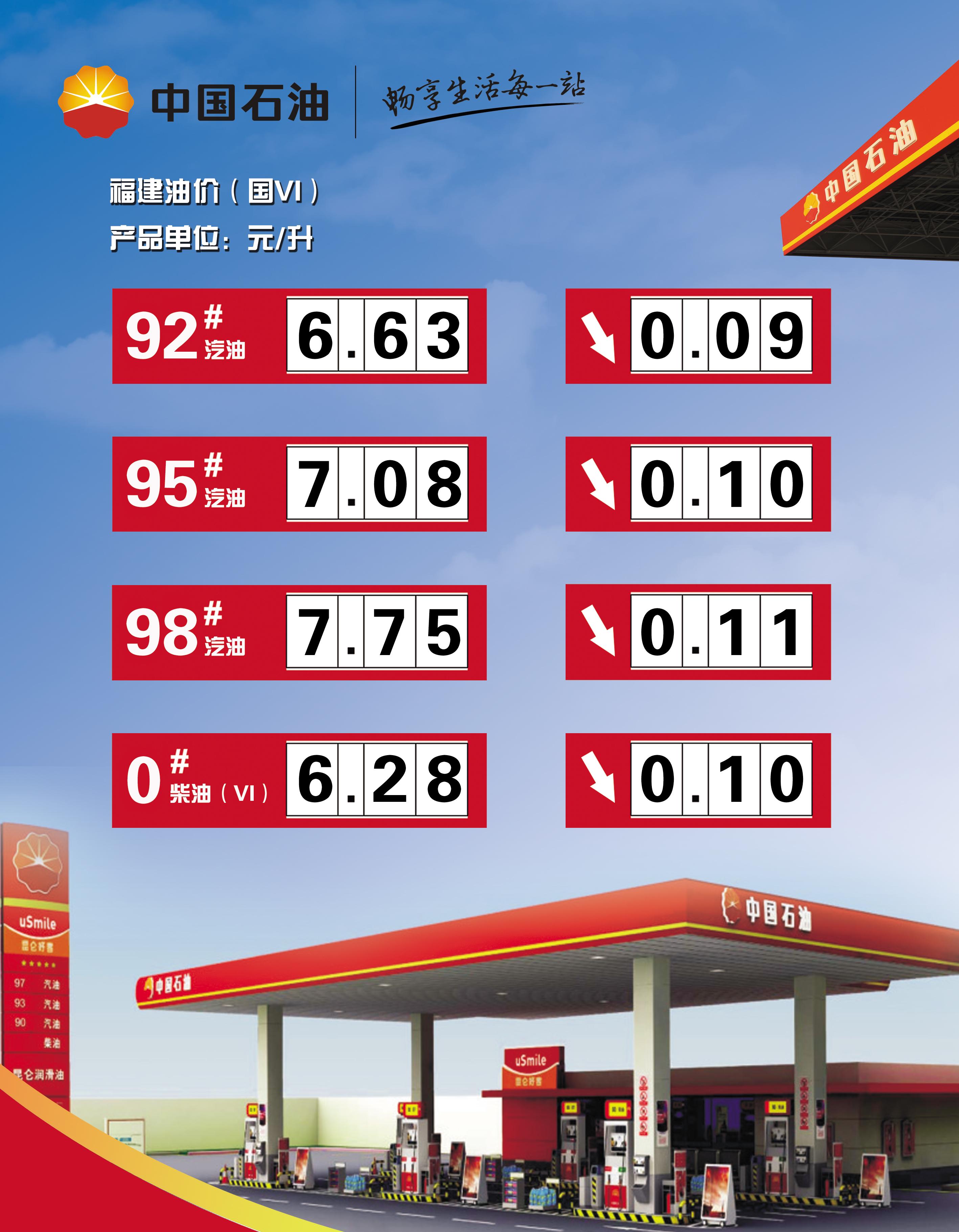 科技引領(lǐng)未來(lái)油價(jià)智能預測時(shí)代，最新汽油價(jià)格調整預測
