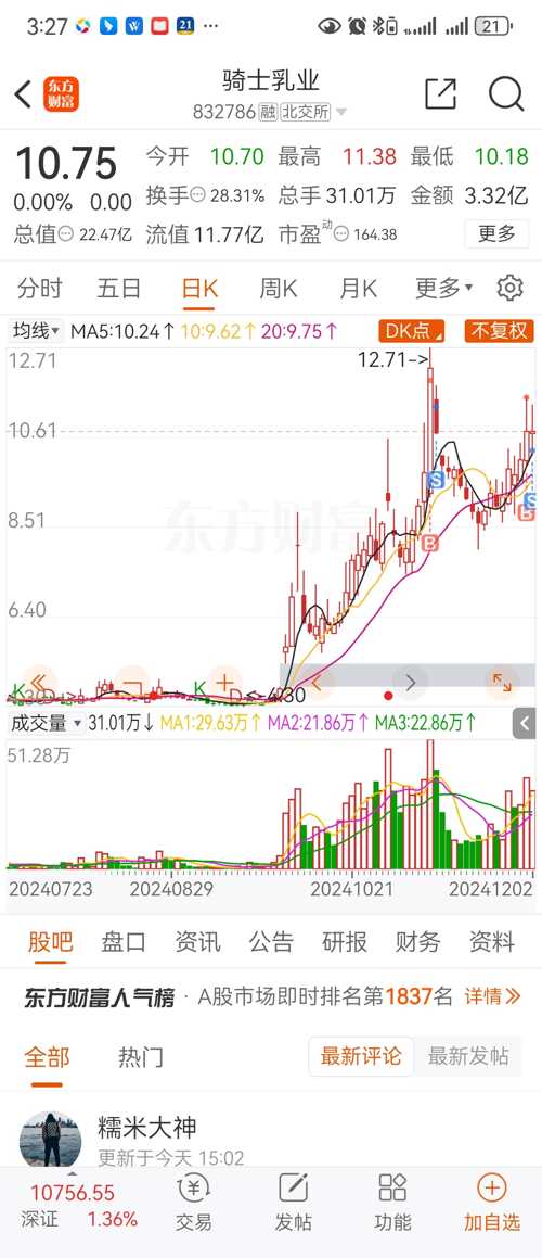 騎士乳業(yè)股票價(jià)格持續成長(cháng)之路，自信與榮耀的成就之路