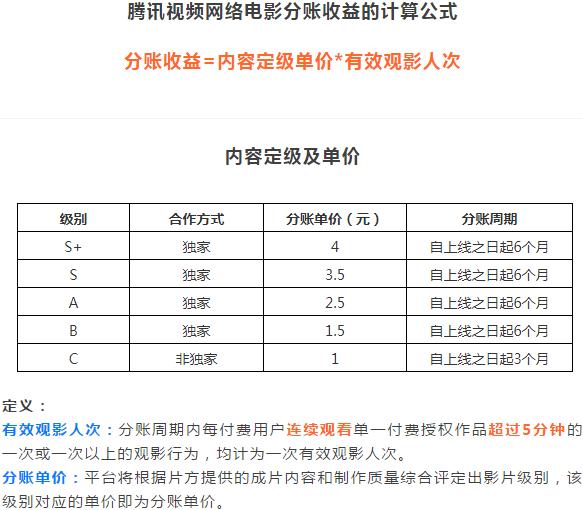 玄界之門(mén)最新章節，奇幻世界的深度探索之旅